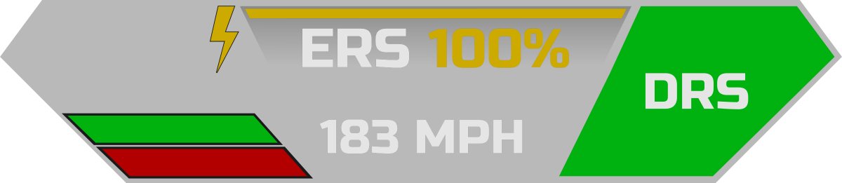 SodaRocketDev's tweet photo. I just finished version one of the HUD for Soapbox 1.

#indiedev #indiegame #gamedev https://t.co/OQyKxfPJ0o