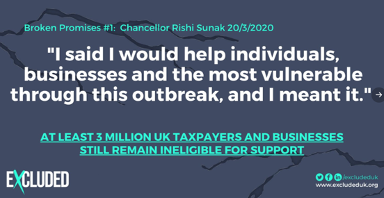 ExcludedUK's tweet photo. YOU HAVE ABSOLUTELY NO SHAME SUNAK!! HERE ARE JUST 4 OF THE PROMISES YOU MADE AND BROKE @RishiSunak LEAVING 3.8 MILLION UK TAXPAYERS WITH LITTLE OR NO COVID-19 FINANCIAL SUPPORT!

How were these people supposed to live on zero income when you had forbidden them from working or opening their businesses?!?

How were their children meant to cope when their parents cried in despair, not knowing which way to turn?!?

At least 37 suicides as a result.... did one have to be one of your family or friends before people came before politics?!? 

Before you preach to @RachelReevesMP @Keir_Starmer or any others, just check your own record, look in the mirror and see if you can honestly say that you did your job properly during the pandemic! Your cronies and family think you did a great job, as they are now busy counting all the profits they made.. but you failed the people who voted you in... all because "they probably didn't vote conservative anyway"!

Dutifully paid in, deliberately left out!

Lives & livelihoods ruined!

37+ suicides and hundreds of attempted suicides!

Website: https://t.co/0yvKedEu5A

Facebook Group: https://t.co/1GoANVaqj9

Sign up to our mailing list: https://t.co/zgpsggbnGK

Please help us support those who are still mentally and financially struggling by following this link. If you are not able to donate, please just like and share this post. Many thanks https://t.co/k9abLtBSSf

There are over 20 categories of exclusions including:
·New starters
·New Businesses
·PAYE freelancers
·Newly self-employed
·Those denied furlough
·Directors paid in Dividends
·Directors paid PAYE Annually
·Made redundant before 19 Mar 2020
·Directors of Companies not in Profit
·Self-employed with +£50k trading profits
·Businesses ineligible for Business Grants
·Those in maternity/parental/adoption leave
·Those earning less than 50% income from self-employment
·Those whose personal circumstances have affected entitlement to support e.g. pensions, bereavement allowance, carer’s allowance, students, armed forces veterans… and more…

ExcludedUK are asking for:
(1) An apology from government so this injustice is recognised and assurance that it will never happen again.
(2) Parity of support
(3) Acknowledgement of loss of earnings/profit and consequential loss.

DID YOU GET LITTLE OR NO FINANCIAL SUPPORT DURING COVID?
Were you excluded from fair and equal Covid-19 financial support?
If so, join some of the other 3.8 million UK taxpayers who were, as we campaign for this scandal to be put right.. https://t.co/1GoANVaqj9

#ExcludedUK
@UKLabour
@AngelaRayner
@davidlammy
@YvetteCooperMP
@patmcfaddenmp
@ShabanaMahmood
@JohnHealey_MP
@wesstreeting
@bphillipsonMP
@Ed_Miliband
@leicesterliz
@jreynoldsMP
@peterkyle
@LouHaigh
@SteveReedMP
@lisanandy
@hilarybennmp
@IanMurrayMP
@JoStevensLabour
@LucyMPowell
@LadyBasildon
@alancampbellmp
@darrenpjones
@debmattinson
@JWilliamsComms
@EdwardJDavey
@LibDems
@StephenFlynnSNP
@theSNP
@excludedfighter
@carolvorders
@AndyBurnhamGM
@andyverity
@MetroMayorSteve
@JohnDCaudwell
@MartinSLewis
@SadiqKhan
@MayorofLondon
@thatginamiller
@TonyRobinsonOBE
@JohnMartinComic
@PeterStefanovi2
@snb19692
@Sacha_Lord
@Philmoorhouse76
