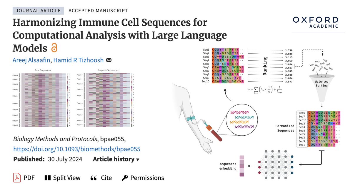 HRTizhoosh's tweet photo. Just published: Harmonizing Immune Cell Sequences for Computational Analysis with Large Language Models
URL: https://t.co/75biwQ6mEm
#AI #LLM #biological #sequencing #RNA #TCR #Tissue #pathology #omics https://t.co/CEjJlwgE32