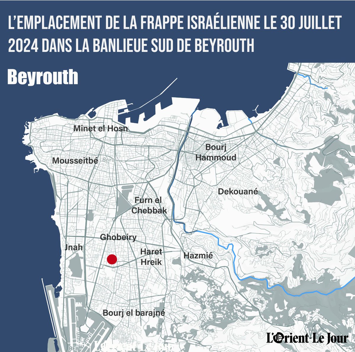 L'Orient-Le Jour tweet media