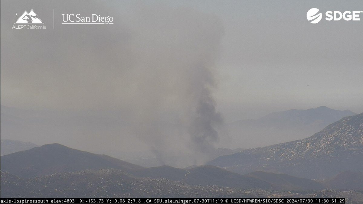 DanielFireTruck's tweet photo. New Brush Fire US Border Patrol Road, Tecate, San Diego County, 3-5 acres, potential for 200 acres.
Air Attack 330, Air Tankers 70, 71, Helitanker 729 is enroute.
#Border66Fire https://t.co/Le6xf20Fje
