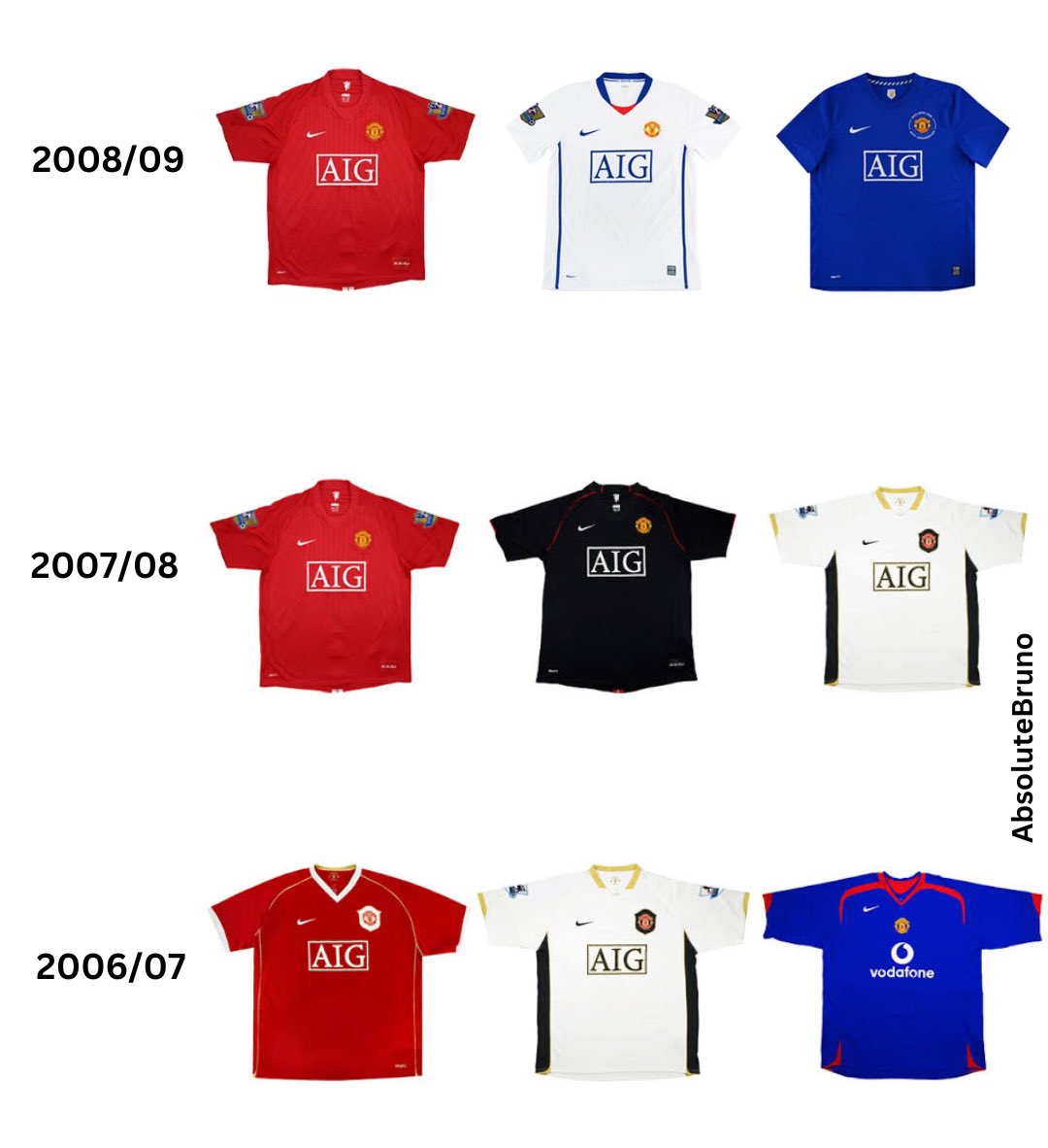 AbsoluteBruno's tweet image. Three 10/10 kits for 3 seasons in row... this will never be replicated