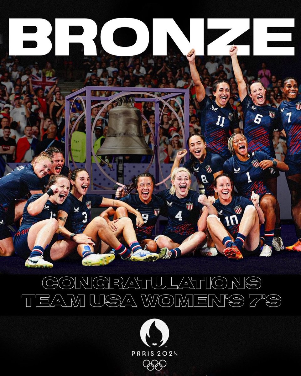 nolagoldrugby's tweet image. The GOLD would like to congratulate @USARugby on their BRONZE! 🥉

This is the first time a US team has medaled in rugby 7s! 
Way to make history ladies!🇺🇸