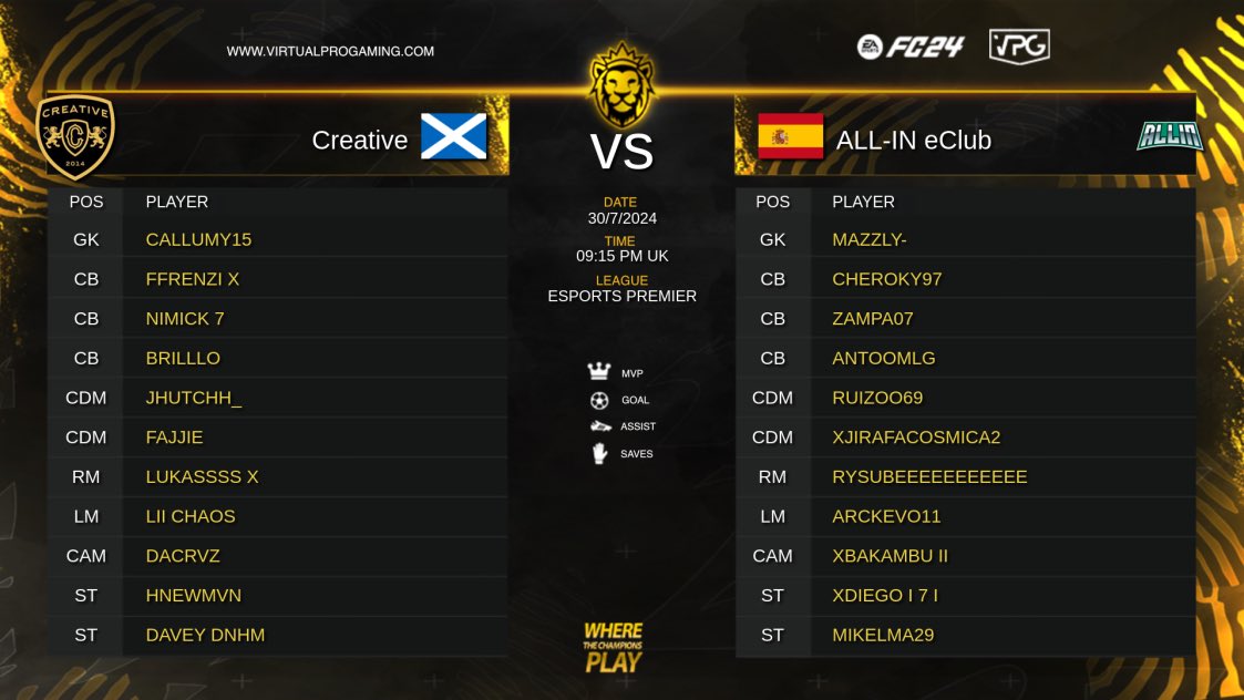 🦁 Competitive 11v11 Pro Clubs
🏆 <a href="/VPGPremier/">VPG Esports Premier</a>
⚽️ <a href="/EASPORTSFC/">EA SPORTS FC</a> FC24

🏴󠁧󠁢󠁳󠁣󠁴󠁿 <a href="/Creative11s/">Creative</a> (16th)
🆚
🇪🇸 <a href="/ALLINeClub/">ALL IN eClub</a> (6th)

🎙️ Presented by <a href="/proclubs_weekly/">Pro Clubs Weekly</a> 
🎥  Live 9:15pm UK time - youtube.com/virtualprogami…

💰 Predict the score to win $10 and a free VPG Premium monthly! Write the score