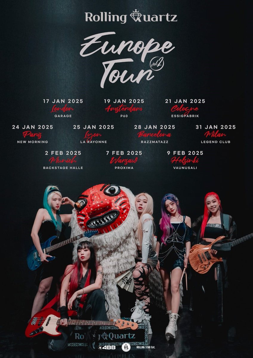 Rolling Stones Tour Poster 2025