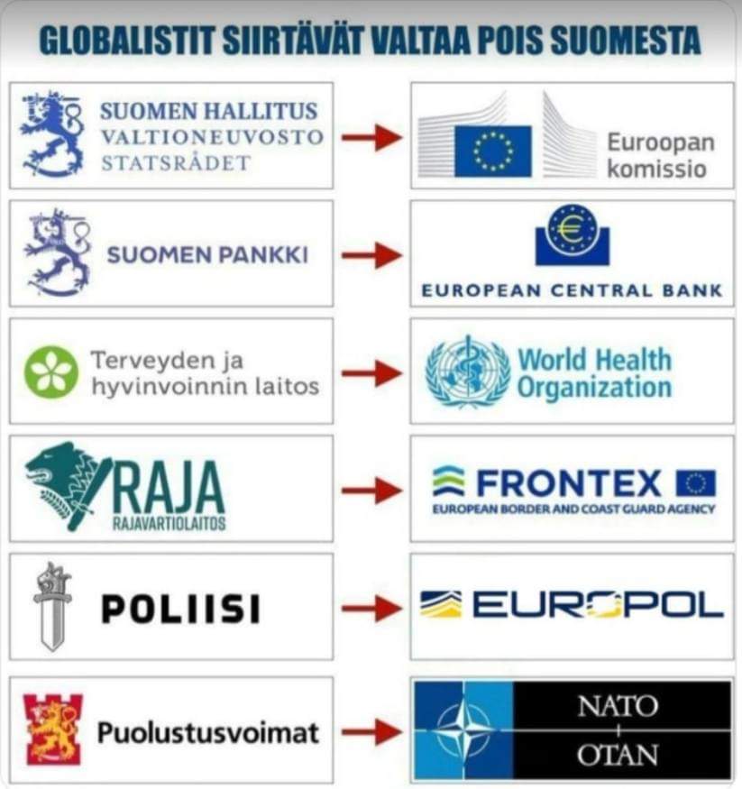 petteri_vaara's tweet photo. "Näin se kotimaa lähtee jalkojen alta." https://t.co/t3QIWDZ2y0