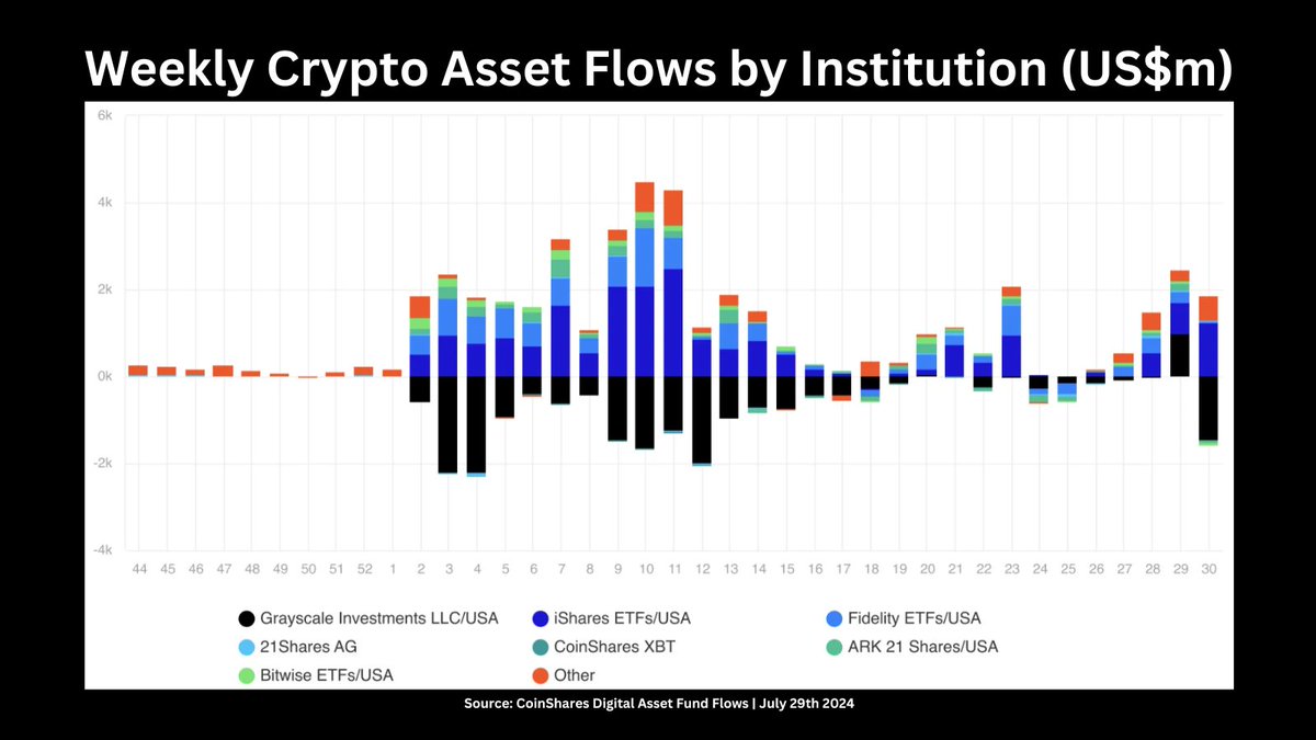 The Harsh Reality of Cryptocurrency Hacking: Why 80% of Affected Coins Never Fully Recover, According to Immunefi