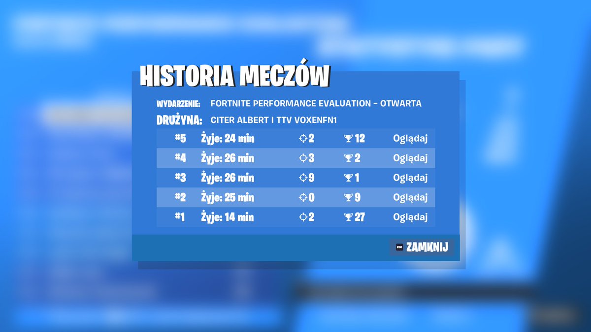 #360 Zmarnowana szansa