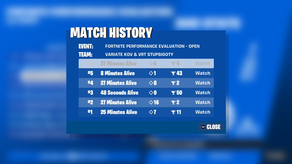 top 450 eval cup w/ @stupsifnbr 

2x 2nd cuz healoff and 1st game died to cheater

still f/a