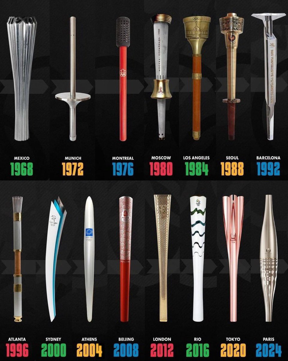 Más allá de que nos gusten más o menos, todas tienen un diseño que busca lo atemporal.

Todas menos la de Sídney 2000, que se pasó de moda 15 minutos después de la ceremonia de clausura.