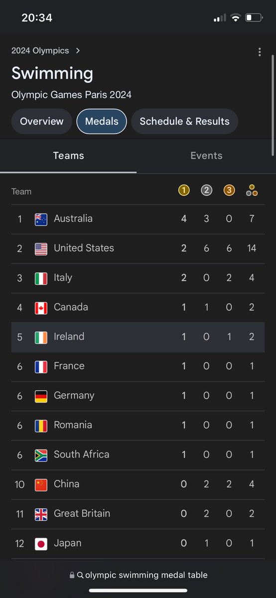 Patrick Flanagan tweet media