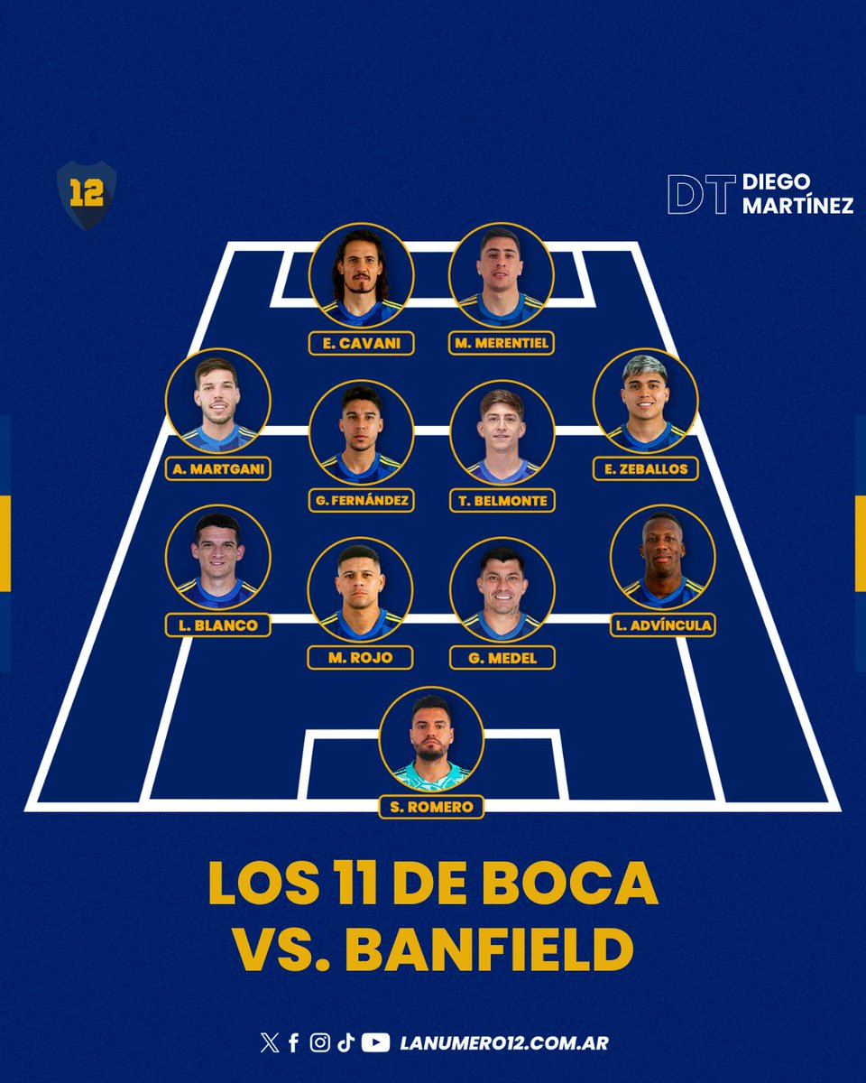 Con sorpresas: Martínez ensayó con la posible formación de Boca vs Banfield La posible formación de Boca vs Banfield (4-4-2)
