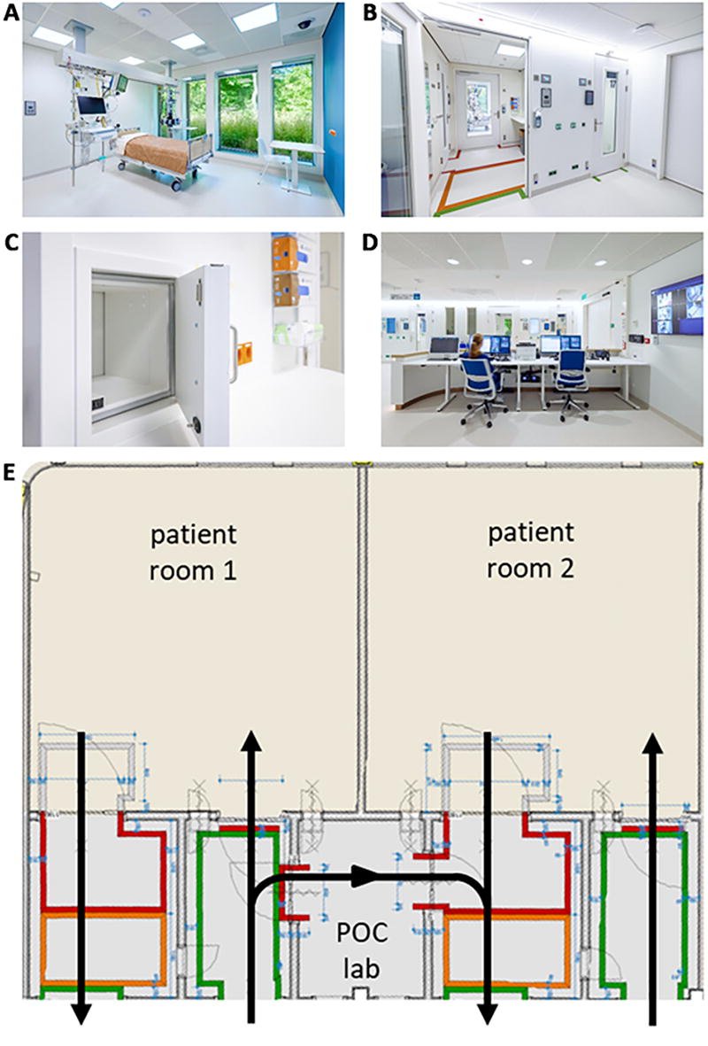 AlmaTostmann's tweet photo. Mooi artikel 📝over het toegepast onderzoek, de verbeteringen en innovaties in de #HighLevelIsolationUnit 🦠🏥 @radboudumc
door promovendus @LucaZweers met @Rovers_Chantal @EdmeeBowles Manon T
#HealthSecurity
https://t.co/SUtBr63uiS https://t.co/KVWEr1iwiP