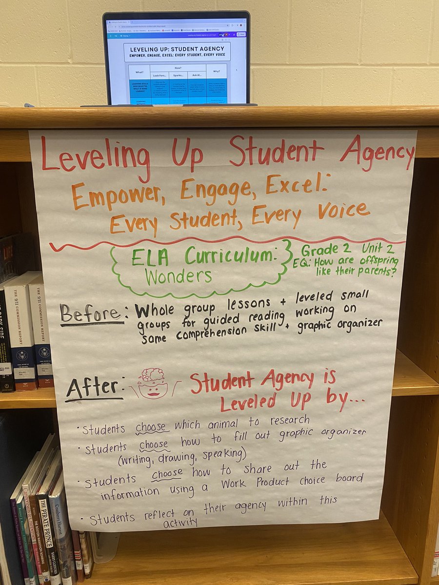MrsConnor14's tweet image. What a wonderful past 2 days working on #deeperlearning and the #4shifts . Looking forward to our continued work with #studentagency this year @MendonUptonRSD with @HagensLearners Thank you @mcleod &amp;amp; @EduQuinn !! ✏️ 📓 📚