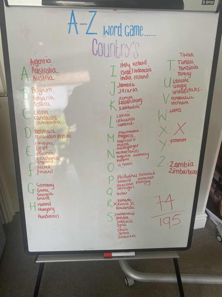 A-Z country’s word game! Is there anymore you can think off? #Devonshirehouse