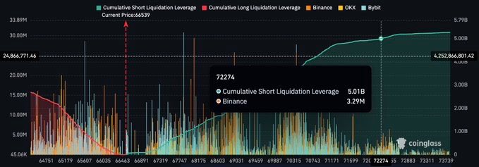 Quinten | 048.eth tweet media