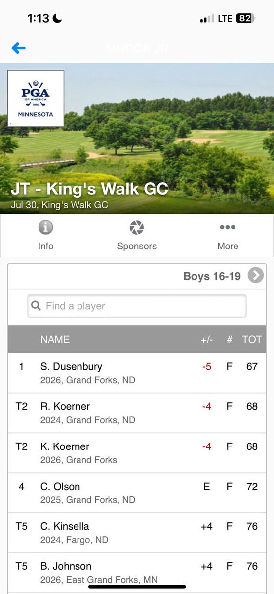 Red River Rougriders Boys' Golf (@rrboysgolf) on Twitter photo Another big day for the Riders <a href="/KingsWalkGC/">King's Walk</a> !  <a href="/silasdusenbury/">Silasdusenbury</a> goes low w/ a 67 for medalist. <a href="/Rossdaboss824/">Ross Koerner</a> & <a href="/KoernerKolby/">Kolby Koerner</a> were one shot back w/ 68s. <a href="/CarterO827/">Carter Olson</a> finished 4th with an even par 72. Would have been a nice 275 in hs golf👀⛳️🔥 Another big day for the Riders <a href="/KingsWalkGC/">King's Walk</a> !  <a href="/silasdusenbury/">Silasdusenbury</a> goes low w/ a 67 for medalist. <a href="/Rossdaboss824/">Ross Koerner</a> & <a href="/KoernerKolby/">Kolby Koerner</a> were one shot back w/ 68s. <a href="/CarterO827/">Carter Olson</a> finished 4th with an even par 72. Would have been a nice 275 in hs golf👀⛳️🔥