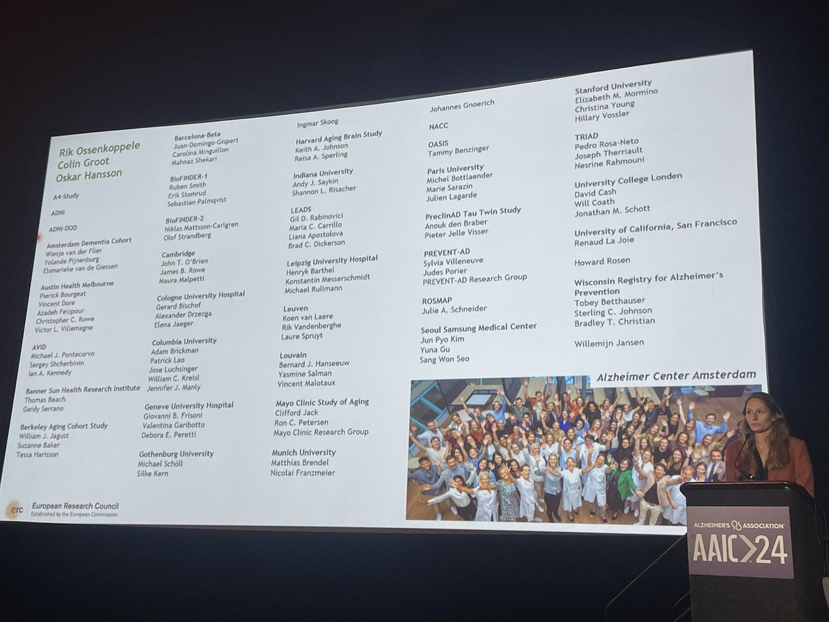 RikOssenkoppele (@rikossenkoppele) on Twitter photo <a href="/EmmaCoomans/">Emma Coomans</a> just presented our large-scale tau PET study (>11,000 participants from 41 cohorts) providing robust prevalence estimates of tau PET-positivity as a function of age, amyloid, sex and APOE. #AAIC24
Many thanks to all our collaborators worldwide (way too many to tag)! <a href="/EmmaCoomans/">Emma Coomans</a> just presented our large-scale tau PET study (>11,000 participants from 41 cohorts) providing robust prevalence estimates of tau PET-positivity as a function of age, amyloid, sex and APOE. #AAIC24
Many thanks to all our collaborators worldwide (way too many to tag)!