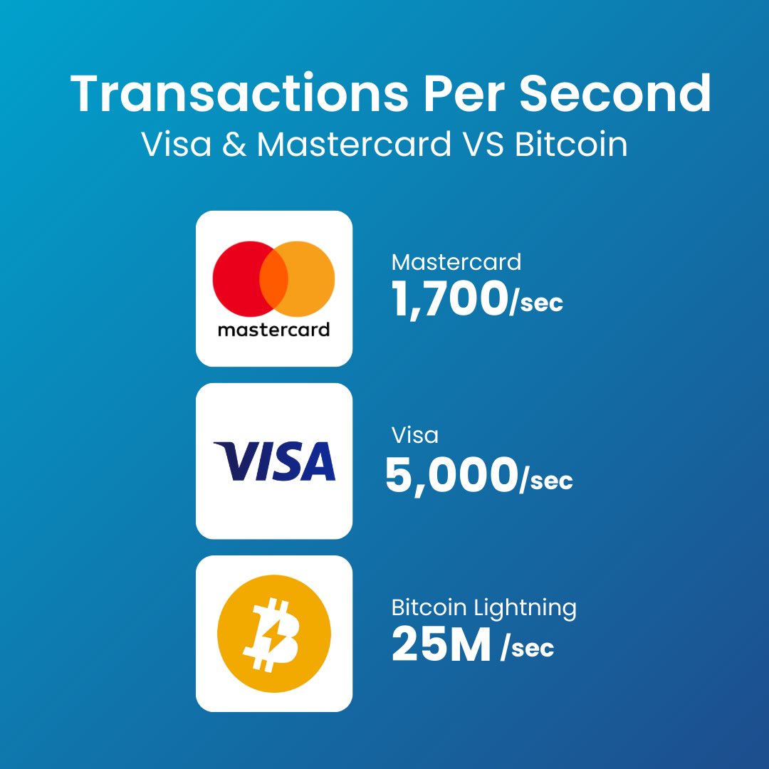 AQUA Wallet tweet media