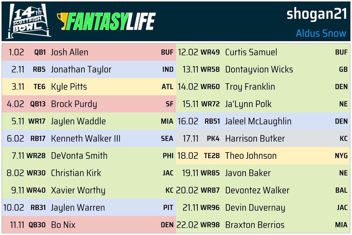 Sean Hogan tweet media