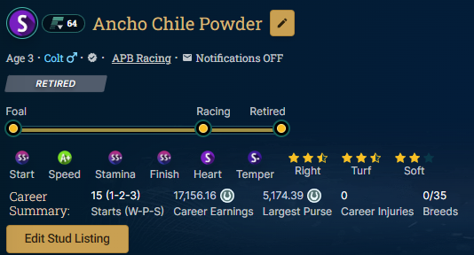 Blue Elder Racing 🌹 tweet media