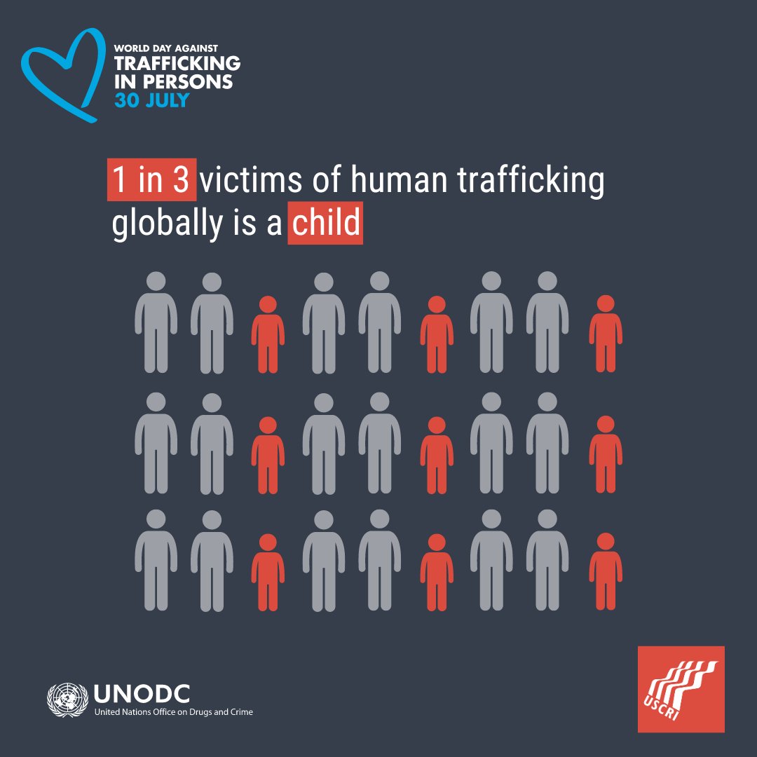 USCRIdc's tweet photo. Child survivors of trafficking are first/foremost children &amp; entitled to protection. Services must be guaranteed to support children after experiencing trafficking in home country, migration, or the US.

Thanks for following our work to #EndHumanTrafficking &amp; support survivors. https://t.co/xLBppvB5Bf