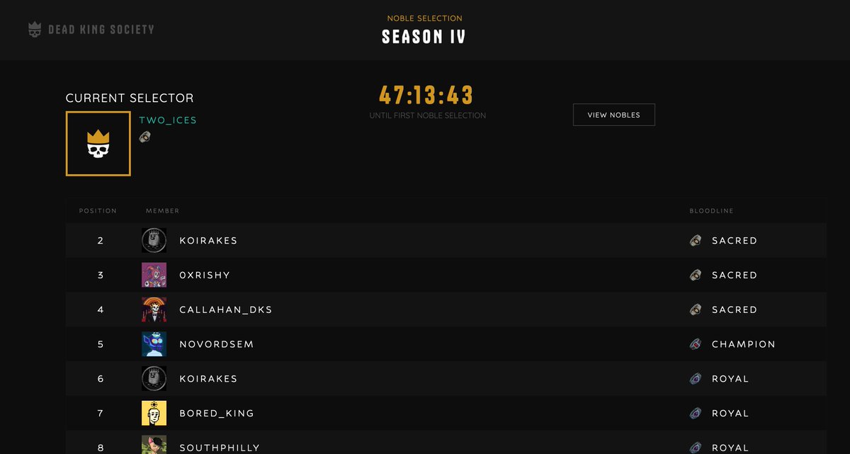 Season 4 Queue Positions are Live!  

Selections begin on Thursday at 5pm est.

Check the draft order 👉 nobles.deadkingsociety.io