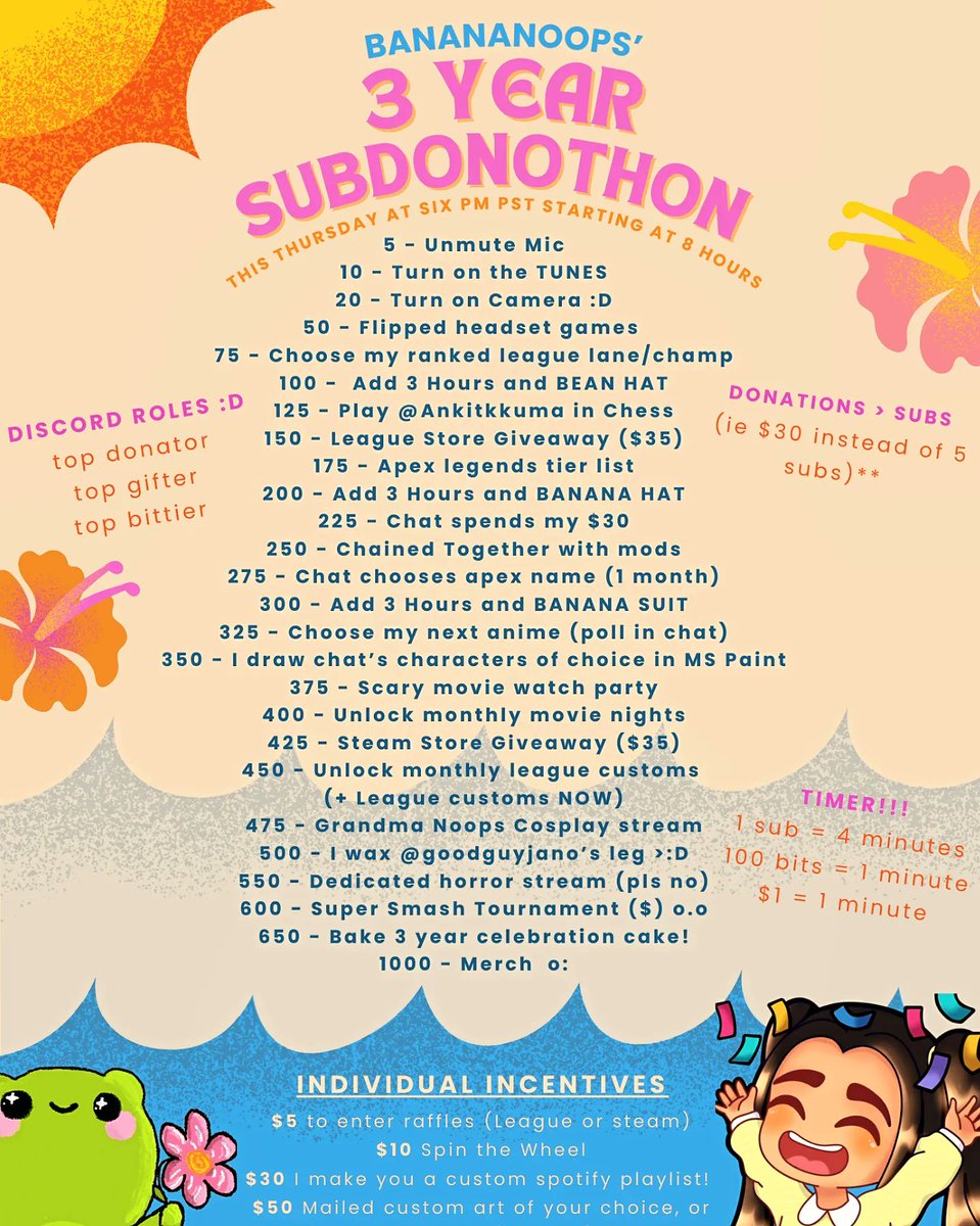 Banananoops's tweet image. 3 years with you already? Let's celebrate this Thursday 🥹🩷🎉