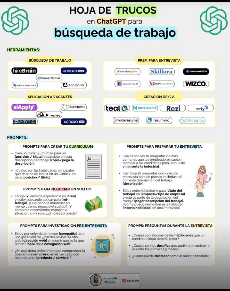 Me pareció útil esta guía para la búsqueda de trabajo mediante la IA
