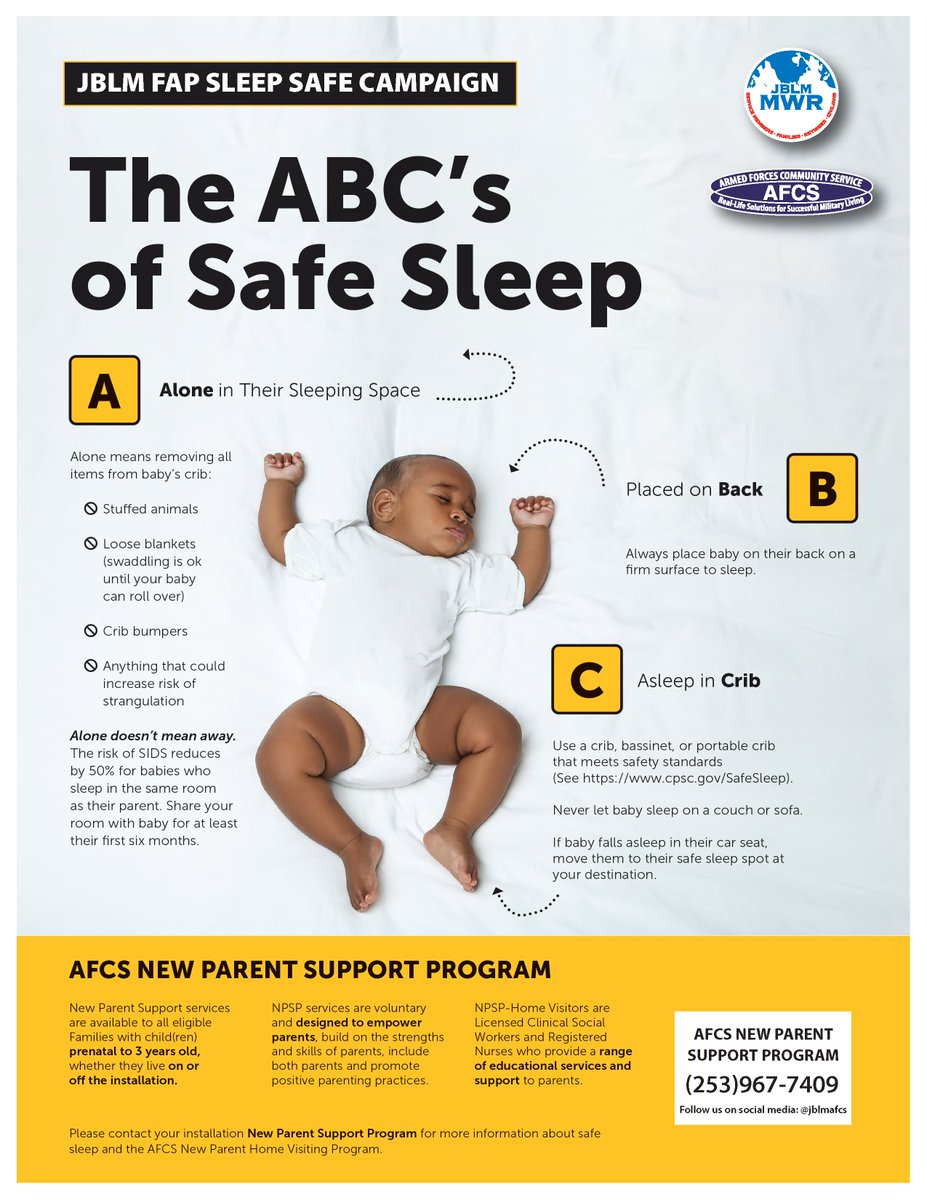 JBLMAFCS's tweet photo. While it may be tempting to bring your infant into bed with you for comfort and bonding, there are significant risks involved.  
 
Ensure the safest sleep environment for your baby, have them sleep in a separate but nearby sleep space.

New Parent Support Program (253)967-7409 https://t.co/Txc6Eb2ODI