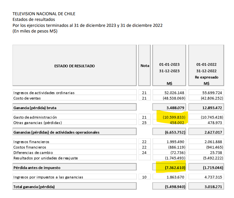 Francisco J. Doren tweet media