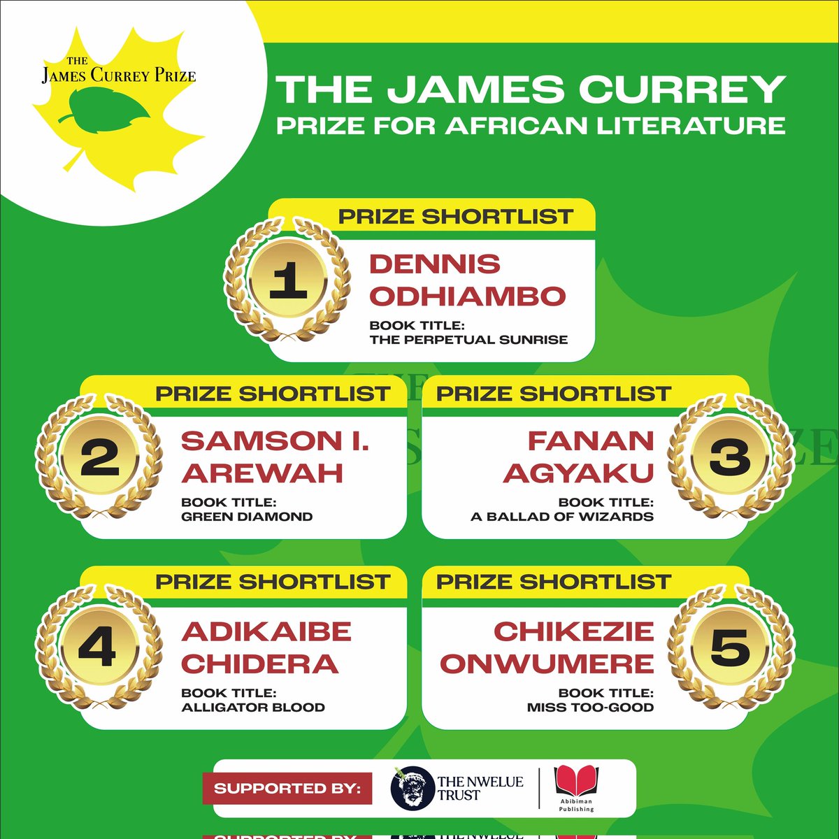 We are delighted to share the shortlist for this year’s James Currey Prize. Congratulations to the authors who made the shortlist! We look forward to announcing the winner in September.