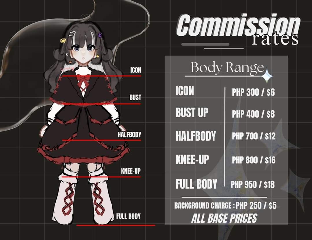 kyisuni's tweet photo. @Kajackies Uwahhh are you still looking ?? >< I have yet to post my prices here but https://t.co/J2TRRsUaeh