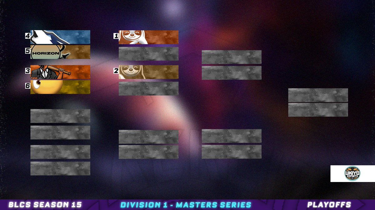 Black Line Championship Series tweet media