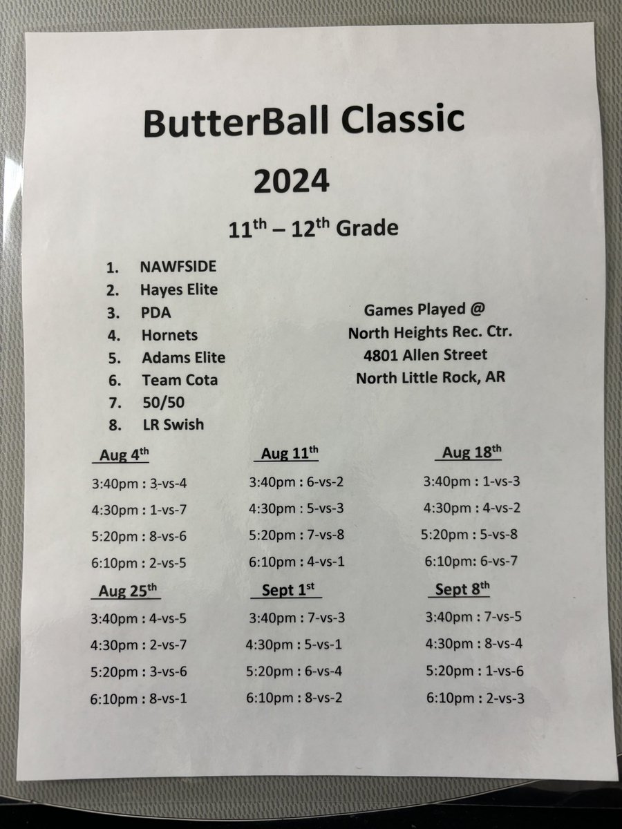ButterBall Classic Schedule 7th&amp;8th, 9th&amp;10th and 11th&amp;12th.