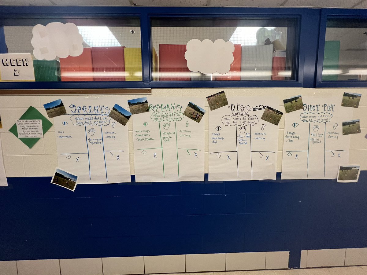 MrsS5th's tweet photo. 3 days left in another year of ELO! so much learning this summer! We have tied our learning back to our 5 senses and the Olympics! @MCPSTitleI @SummitHallPrin @summithalles https://t.co/bXNdHr1KuP