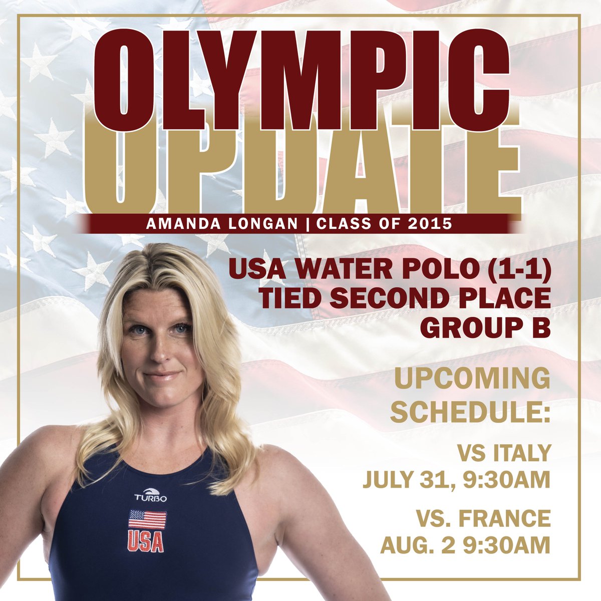 OLYMPIC UPDATE: 
After splitting their opening matches, USA Water Polo and <a href="/LonganAmanda/">Amanda Longan</a> head into the final two matches of group play. Tune in!