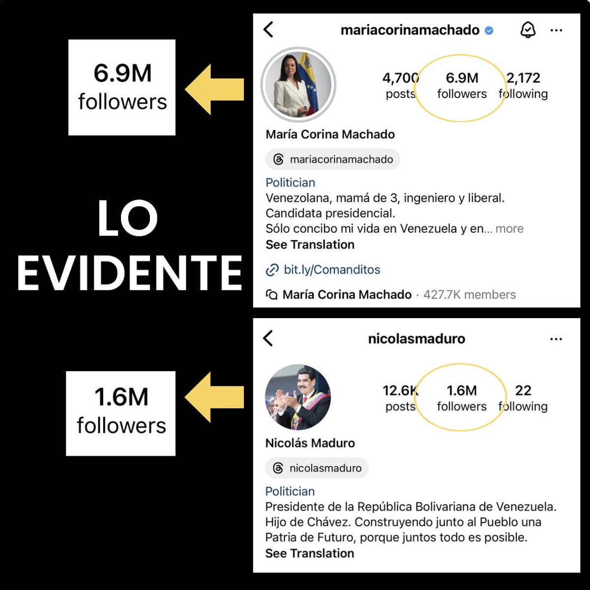 “Lo evidente no necesita lentes” #Venezuela