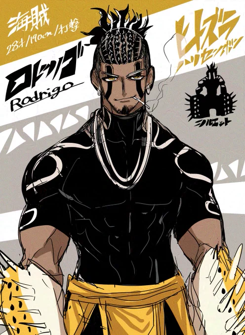 #今月描いた絵を晒そう 
色々描いた!
交流用OCたち 