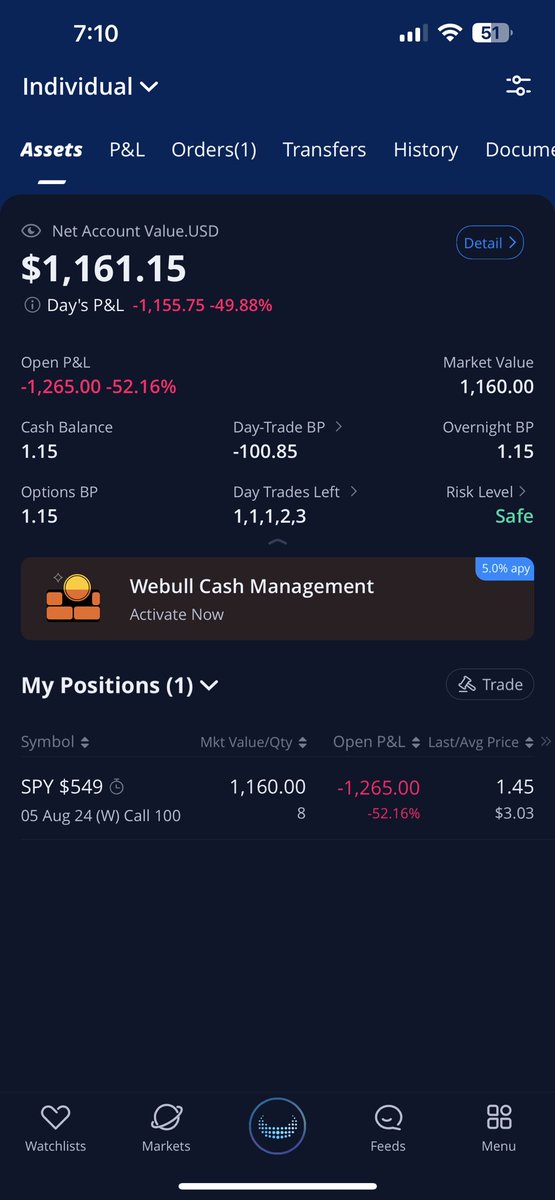It’s a
Glitch in the Matrix $spy
I was just about break even at close lol. 
Well let’s see what tomorrow holds.