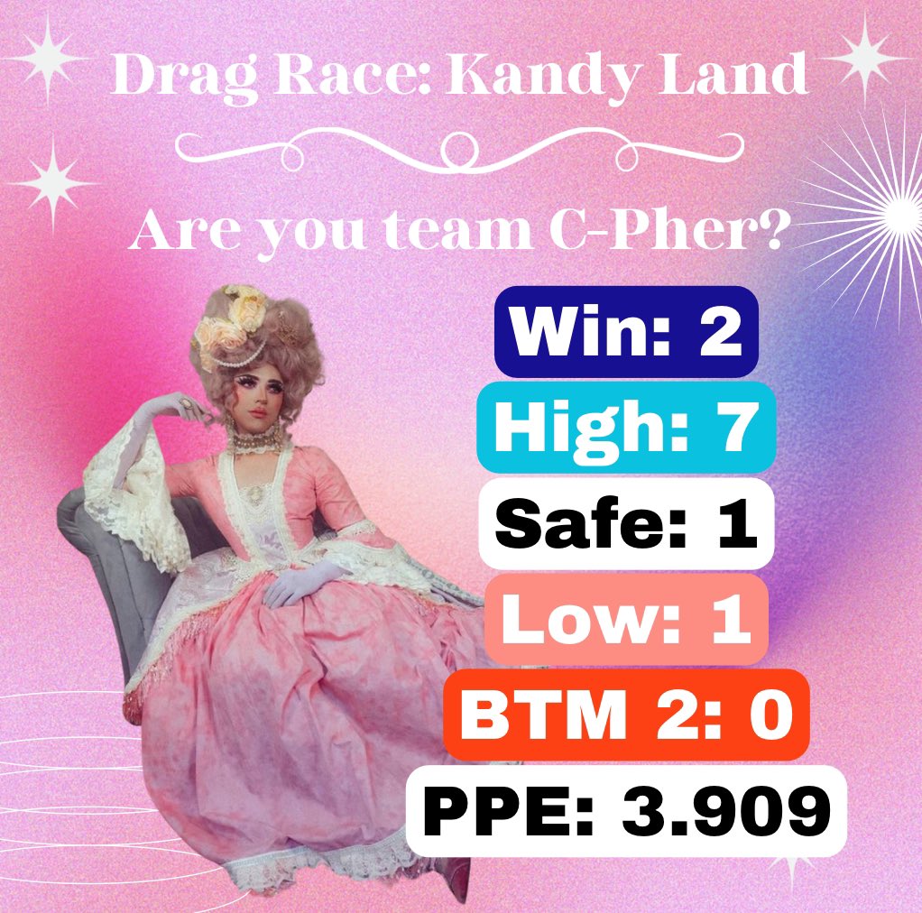 DRKandyLand's tweet photo. #TeamCPher @Jordi6304 https://t.co/3X5pw4d14B