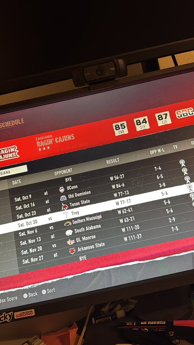 doug2tuRnt's tweet image. Dynasty going great