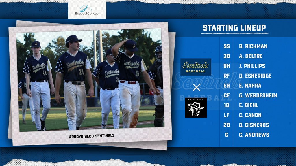 Baseball Census (@baseballcensus) on Twitter photo Game 1 Lineup for the Arroyo Seco Sentinels <a href="/SecoSentinels/">Arroyo Seco Sentinels</a> for the Championship Series! Game 1 Lineup for the Arroyo Seco Sentinels <a href="/SecoSentinels/">Arroyo Seco Sentinels</a> for the Championship Series!