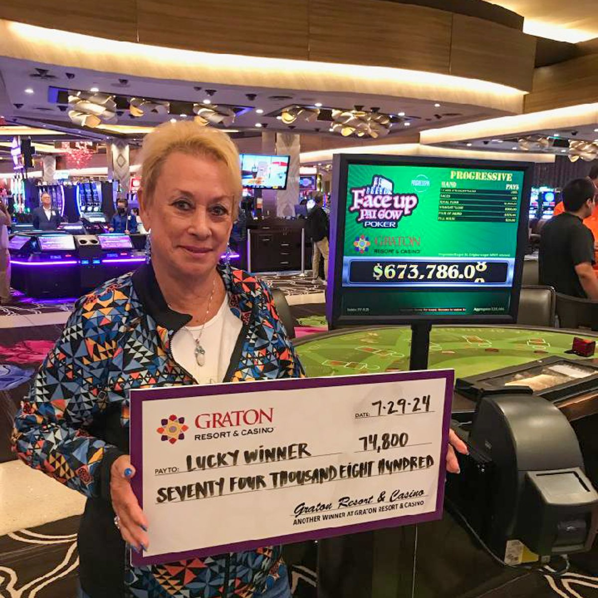 playgraton's tweet photo. Congratulations to the lucky guest who took home $74,800 on Pai Gow!
Comment below if you are going to try your hand at the $673,786 grand prize!
#paigow #poker #graton #playgraton https://t.co/XJa1lE7Qz2