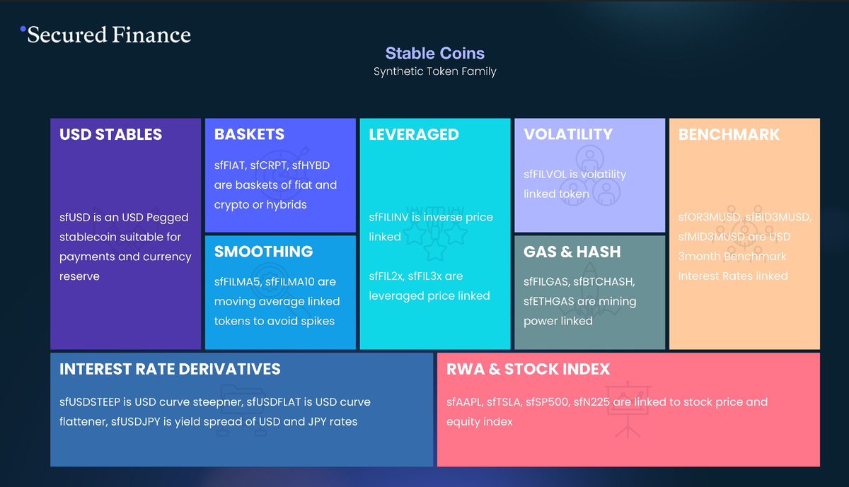 Filecoin (@filecoin) on Twitter photo <a href="/FilFoundation/">Filecoin Foundation</a> <a href="/CoinDesk/">CoinDesk</a> <a href="/SingularityNET/">SingularityNET</a> <a href="/LighthouseWeb3/">Lighthouse</a> <a href="/NuklaiData/">Nuklai</a> <a href="/FilecoinDeStor/">DeStor</a> <a href="/qamcom/">Qamcom</a> <a href="/bagel_network/">Bagel π₯―</a> <a href="/TheoriqAI/">Theoriq</a> <a href="/CIA/">CIA</a> <a href="/MuckRock/">MuckRock</a> @GhostDrive_Web3 <a href="/IPFS/">IPFS</a> 10/ Exciting news from <a href="/Secured_Fi/">Secured Finance</a>! Theyβre planning to launch a FIL-backed stablecoin on FVM later this year.π€― <a href="/FilFoundation/">Filecoin Foundation</a> <a href="/CoinDesk/">CoinDesk</a> <a href="/SingularityNET/">SingularityNET</a> <a href="/LighthouseWeb3/">Lighthouse</a> <a href="/NuklaiData/">Nuklai</a> <a href="/FilecoinDeStor/">DeStor</a> <a href="/qamcom/">Qamcom</a> <a href="/bagel_network/">Bagel π₯―</a> <a href="/TheoriqAI/">Theoriq</a> <a href="/CIA/">CIA</a> <a href="/MuckRock/">MuckRock</a> @GhostDrive_Web3 <a href="/IPFS/">IPFS</a> 10/ Exciting news from <a href="/Secured_Fi/">Secured Finance</a>! Theyβre planning to launch a FIL-backed stablecoin on FVM later this year.π€―