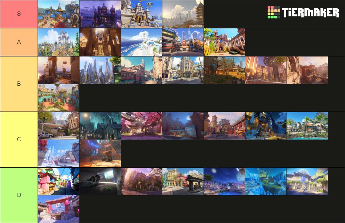 Tier List by <a href="/Owstrix/">Ostrix</a> <a href="/WiifitG/">WiifitGOD</a> <a href="/Majin_ow/">Majin</a> and myself.
pretty accurate imo