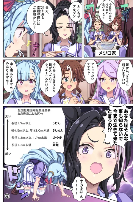 お姉様に𠮟られる
#ウマ娘 