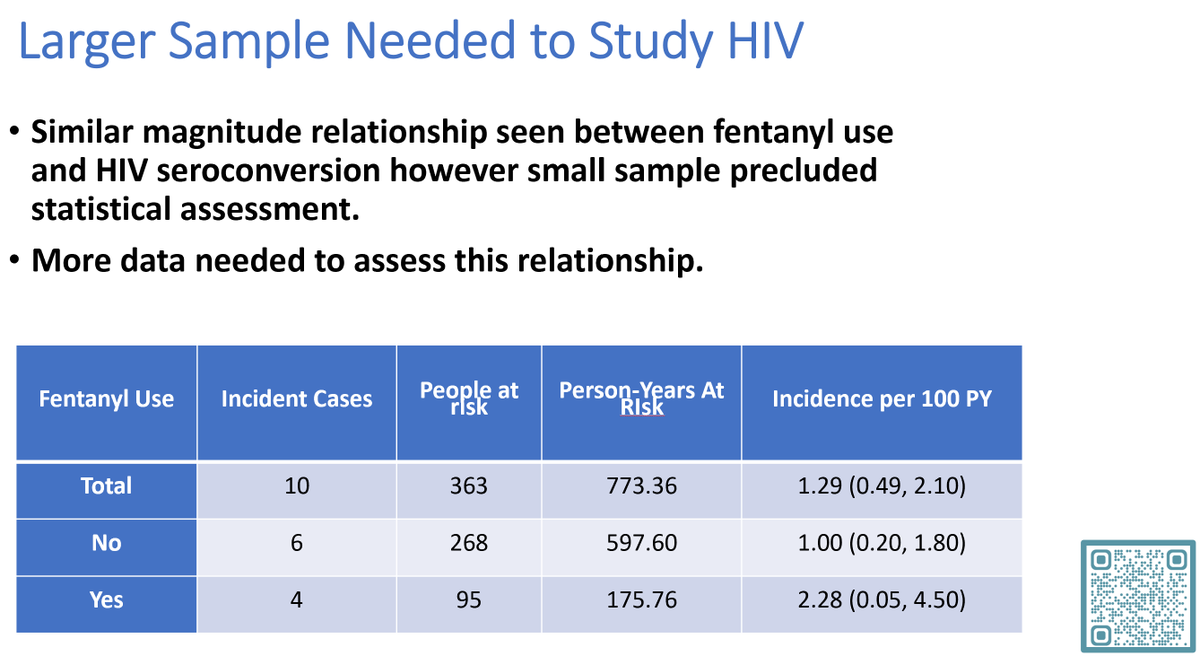 Joseph Friedman, MD, PhD, MPH tweet media
