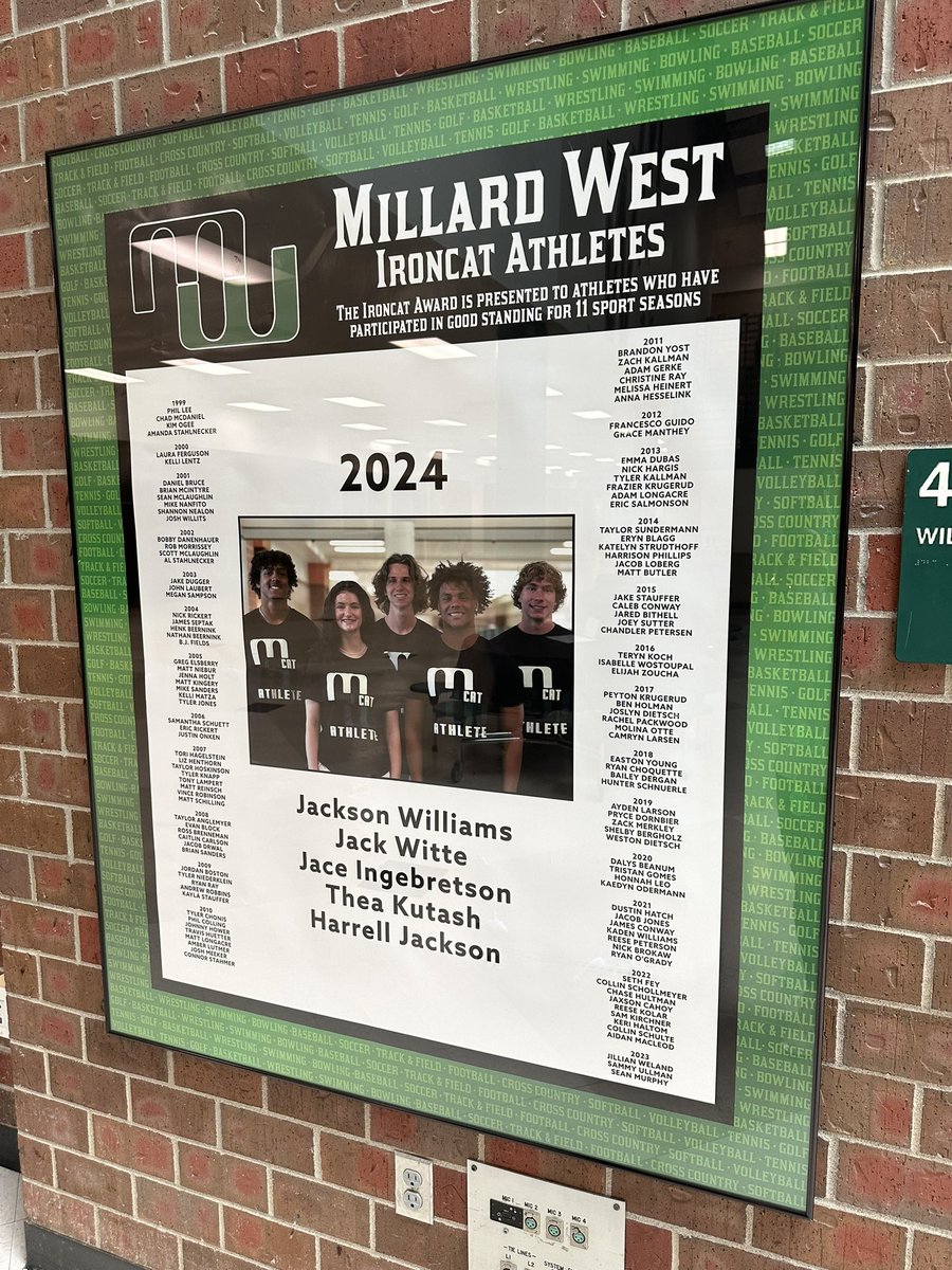 Millard West Activities tweet media