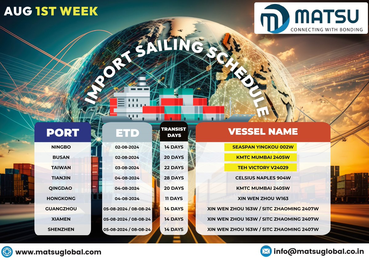 MatsuGlobal's tweet photo. Matsu Global Logistics Pvt Ltd - AUG 1st Week Import Sailing Schedule Chennai
Contact us for more info: 9841441441
Visit us: https://t.co/7kdaNjSYEE
#Matsulogistics #GlobalLogistics #ConnectingWithBonding #SwiftDelivery https://t.co/zvqJDgUykN